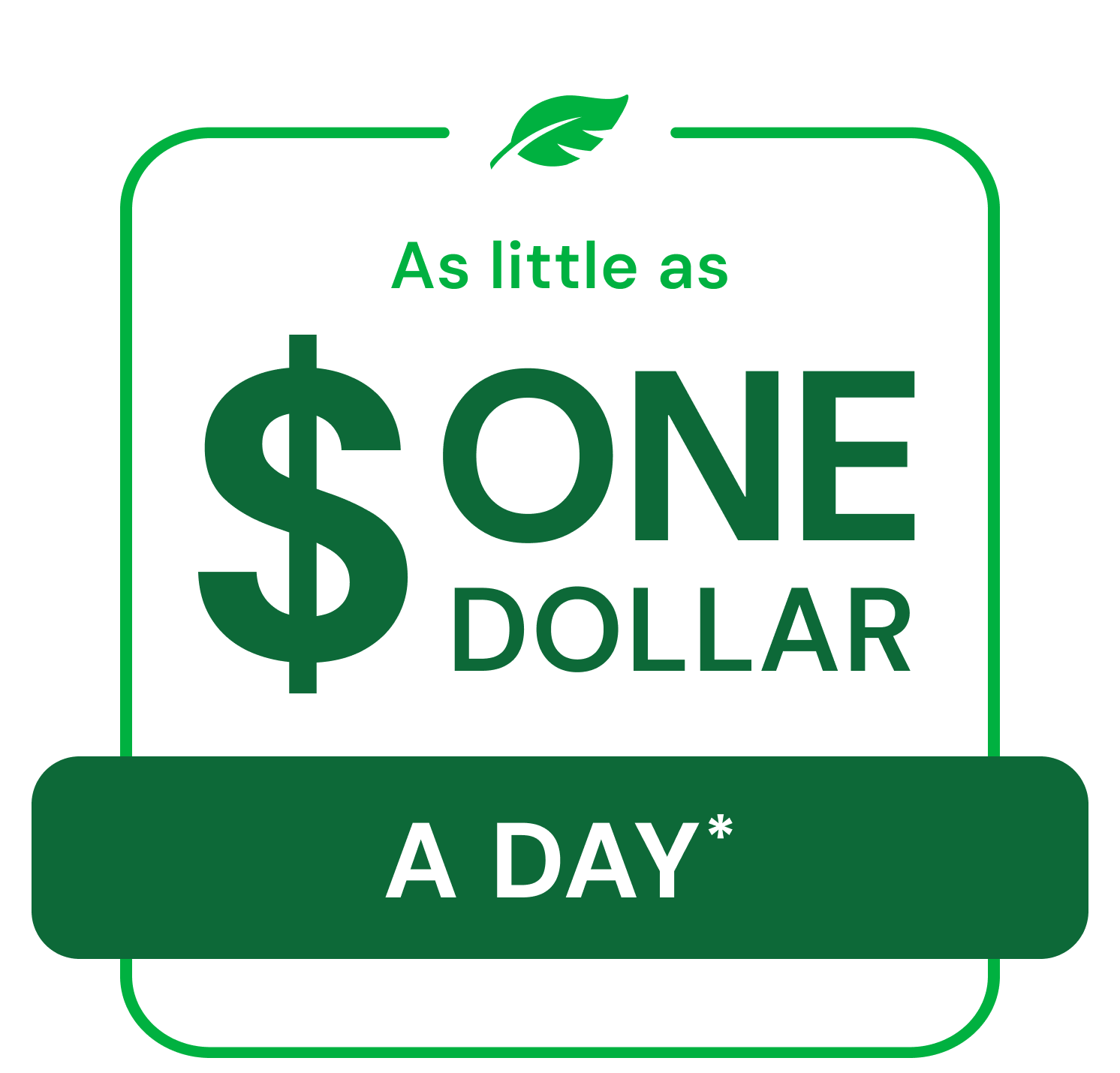 Sign Up for as little as $1 a day.